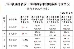 前途光明！布拉德利当选对阵富勒姆一役利物浦队内最佳球员